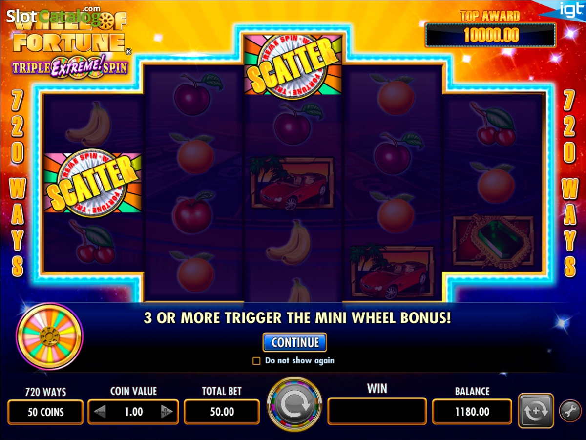 Wheel Of Fortune Extreme Triple Spin-igt